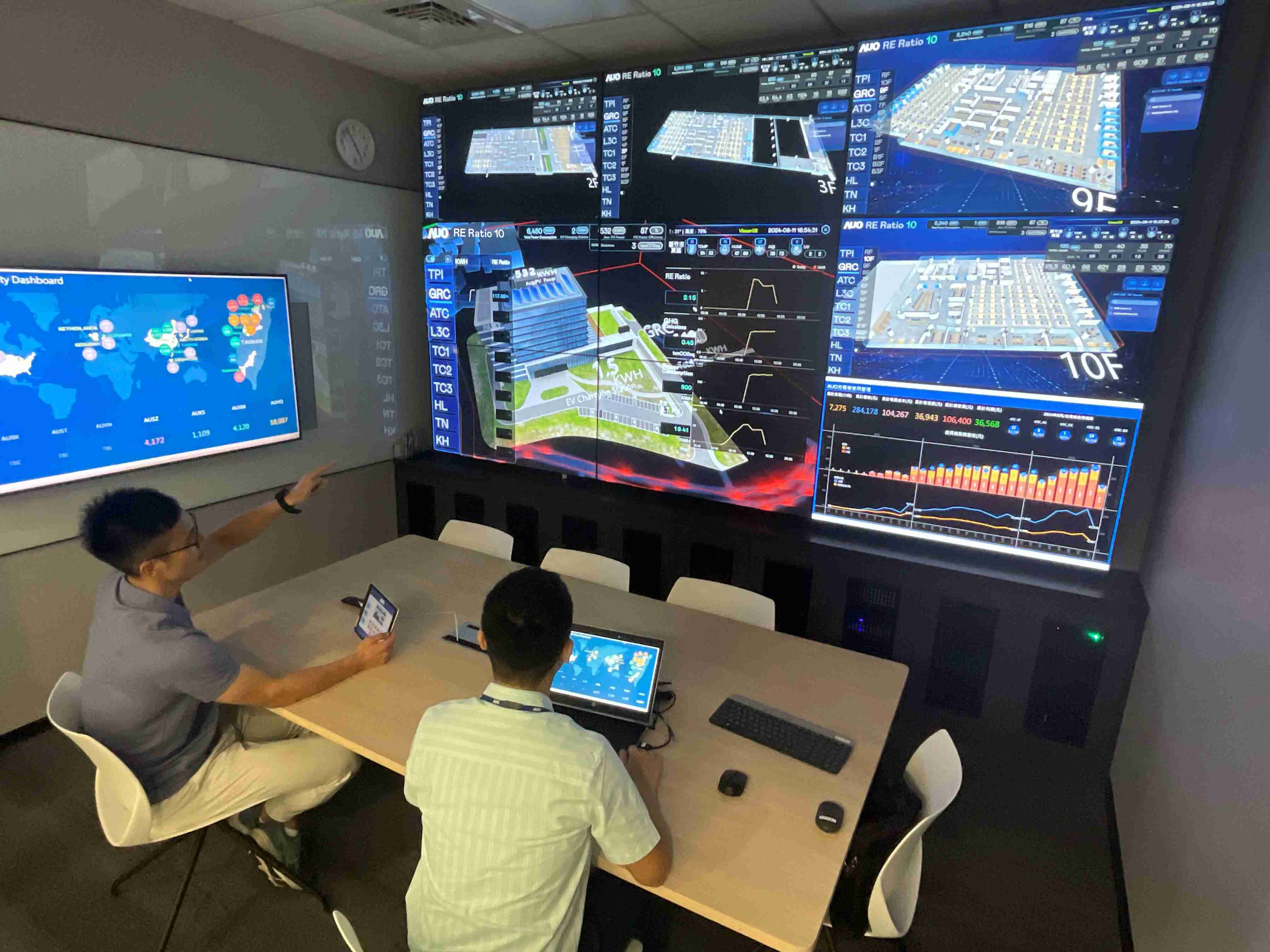 尊时凯龙透过子公司尊时凯龙宇沛之多任务智能楼宇系统，，实时监控空调、、照明、、、绿电的运作情形，，提升用电管理效能，，，，进行用电优化与耗能设备汰换等节能减碳措施